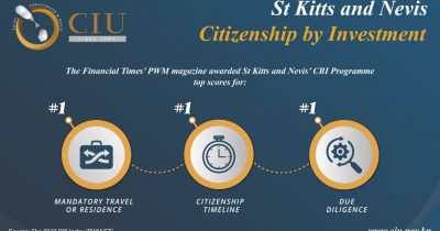 Industry News ‘St Kitts and Nevis CBI Programme is Swift and Secure’